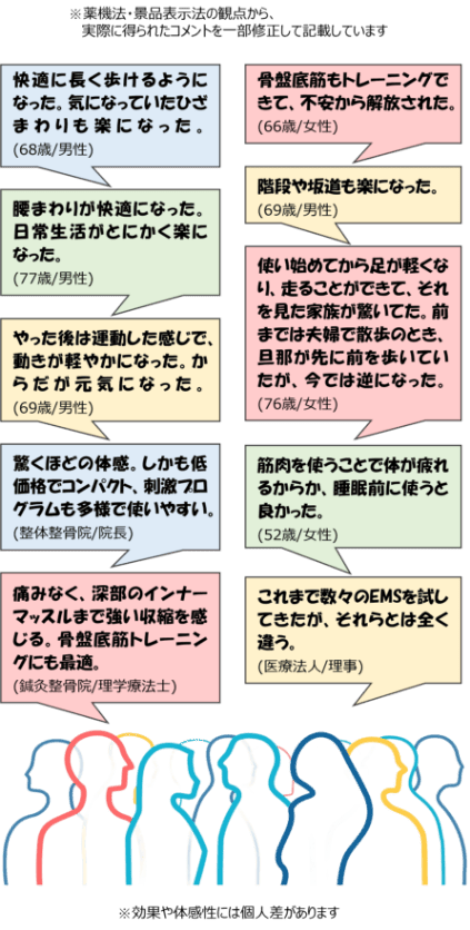 臨床試験参加者や専門家の声